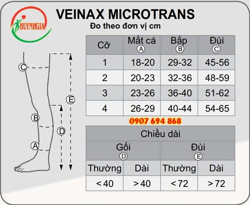 cach do chon size vo y khoa veinax do 2 vo bit ngon(1)