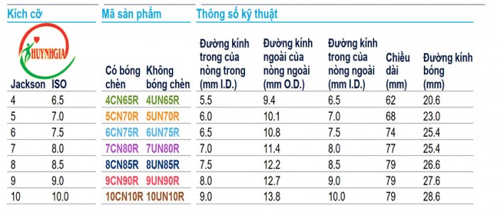 Shiley 2 nòng mềm không bóng 4UN65R size