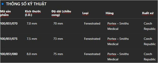 Nong trong thay cua mo khi quan co lo Blue Line Ultra size